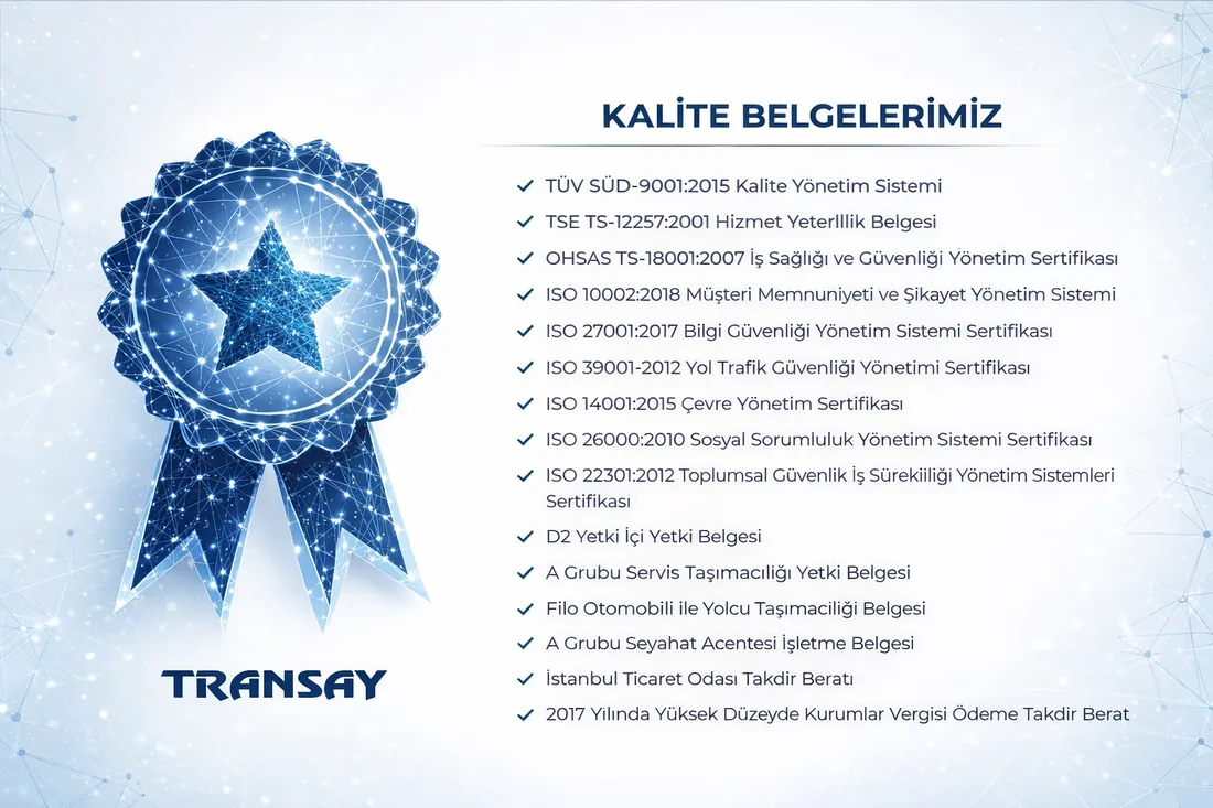 Kalite Sertifikaları 1999